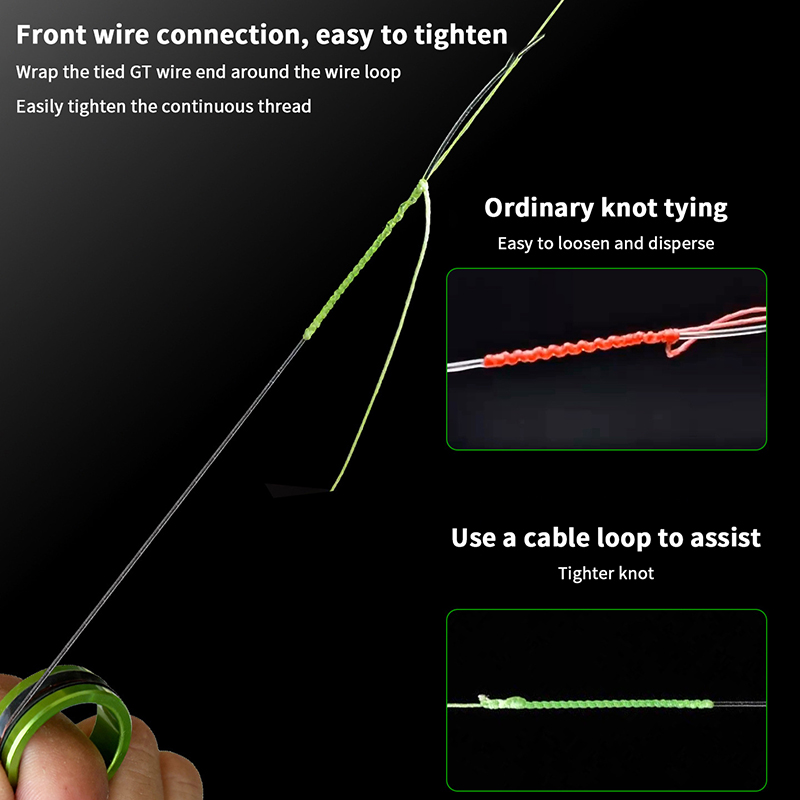 Fishing Equipment Line - 1/2Pcs Angelschnur Puller Anti-Slip Gummi Ring