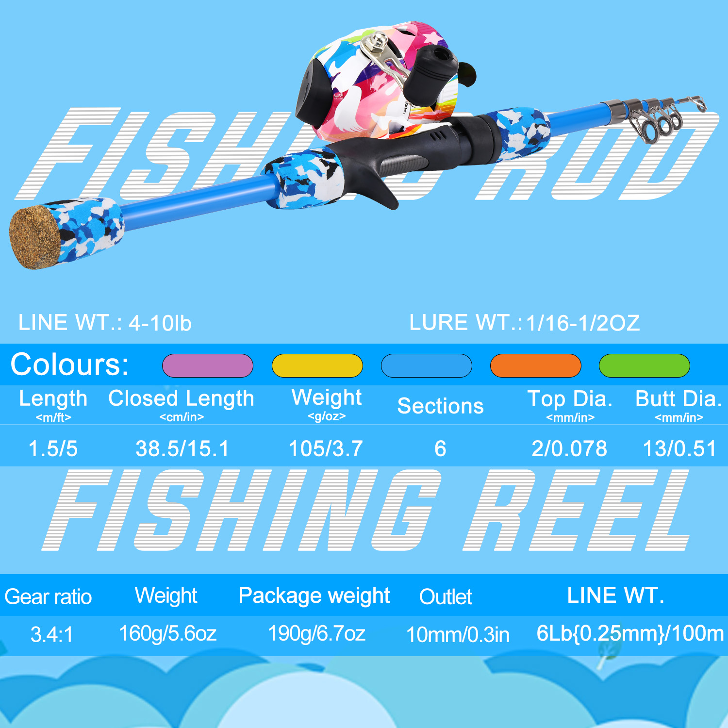 Sougayilang Kinder-Angel-Kombi – Fishing Equipment For Kids Bewertung und Preis