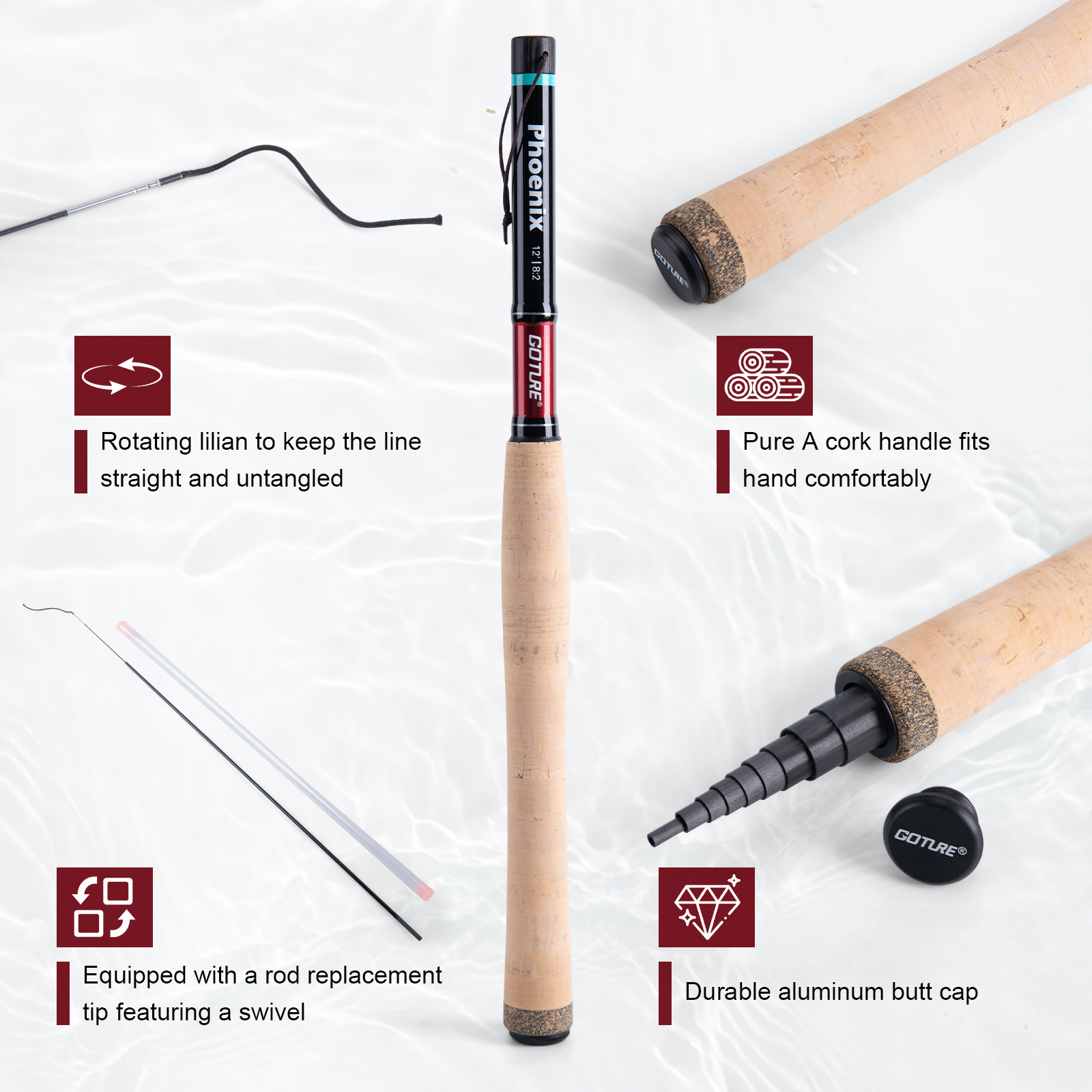 Goture 3,6m Tenkara-Ruten-Set  – Fly Fishing Set Bewertung und Preis