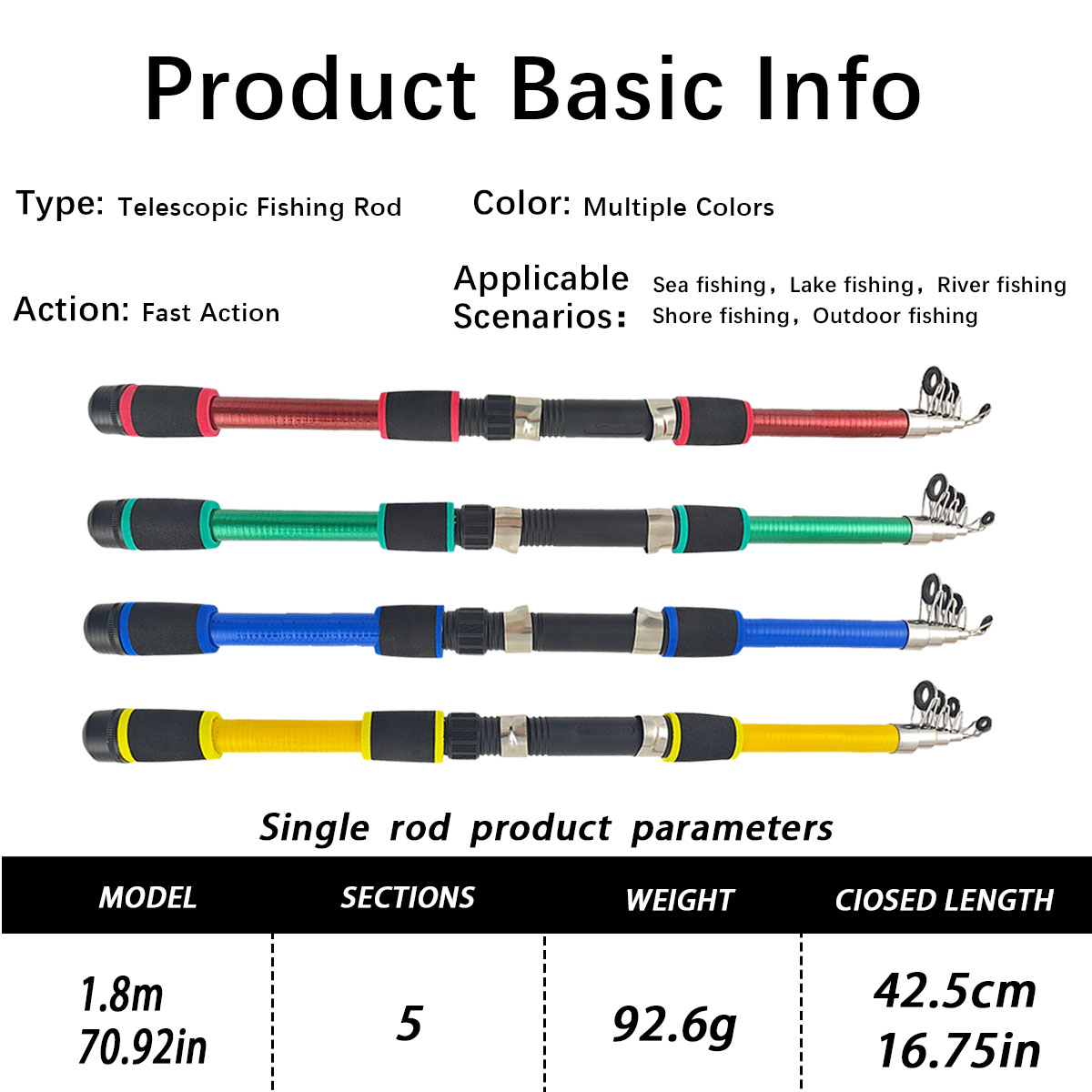 Mini Teleskop-Meeresangelrute- – Fishing Equipment For Kids Bewertung und Preis