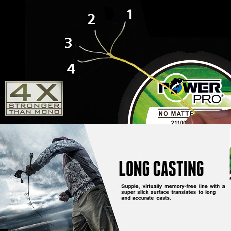 Original POWER PRO SSV2 8 Strä – Fishing Equipment Bundle Bewertung und Preis
