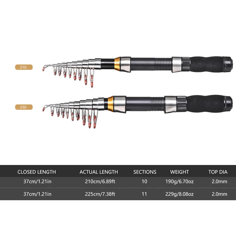 BRAVMAK 2,1/ 2,3 mTeleskop Ang – Fishing Equipment For Kids Bewertung und Preis