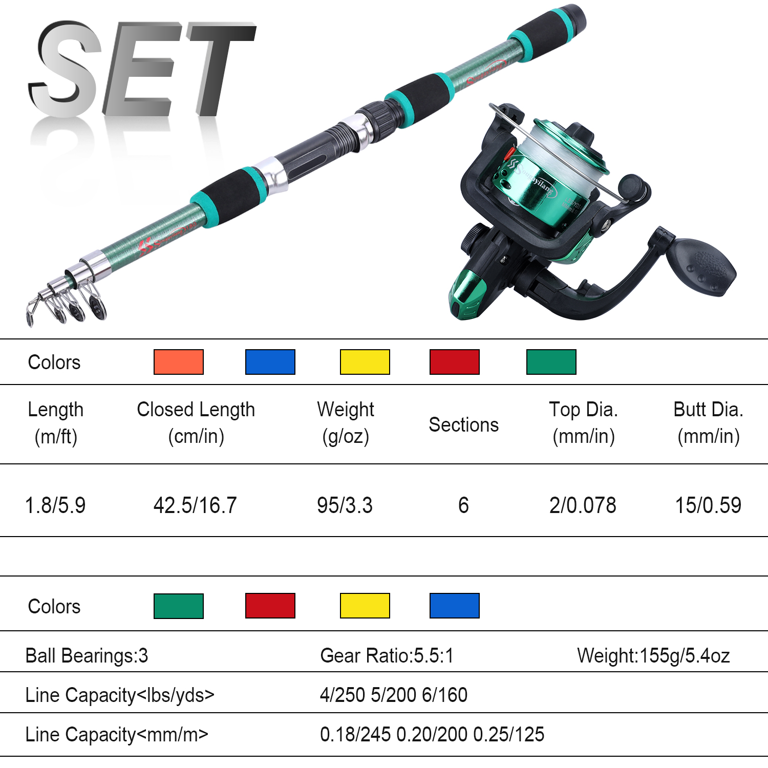 Sougayilang Angelruten-Set für – Fishing Equipment For Kids Bewertung und Preis