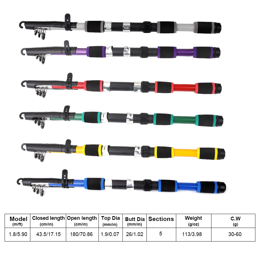 FTK 1,8 M Tragbare Spinning An – Fishing Equipment For Kids Bewertung und Preis