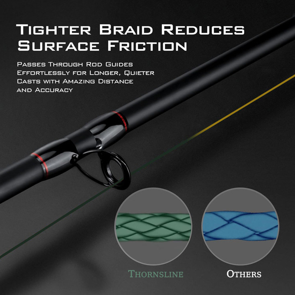 ThornsLine X8 Upgrade Braid An – Fishing Equipment Bundle Bewertung und Preis